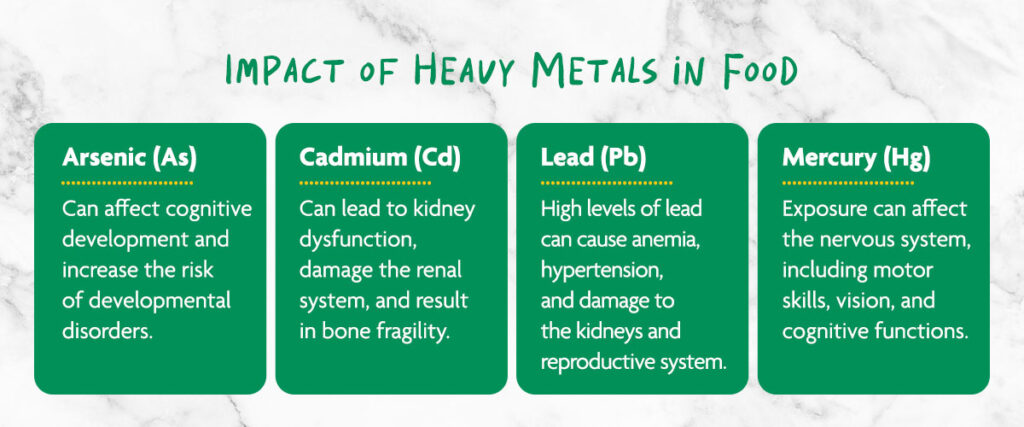 Does Nurture Life Have Heavy Metals